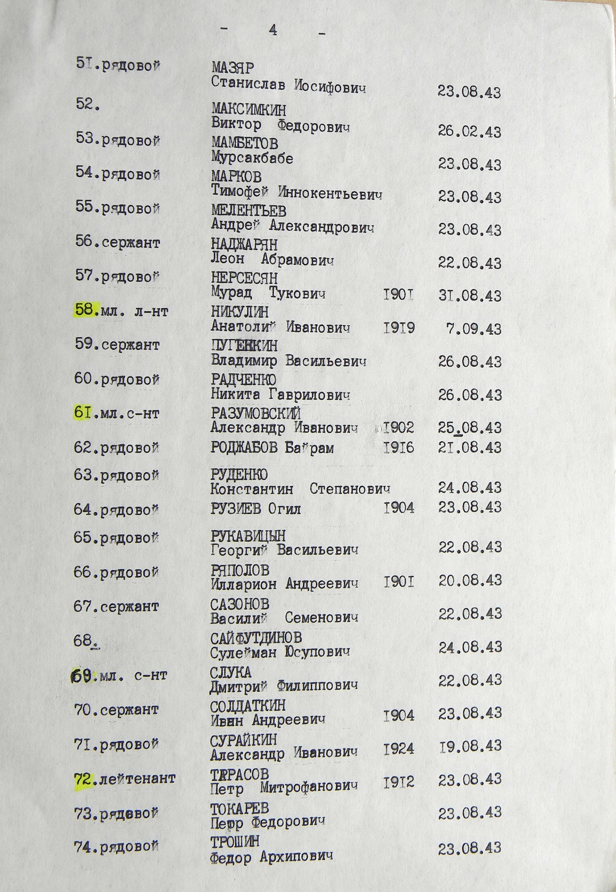 Братская могила возле дома культыры в пгт Чупаховка